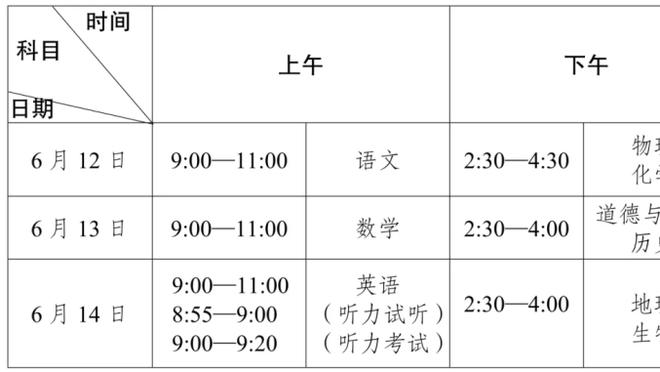 今日快船客战雷霆 莱昂纳德、保罗-乔治出战成疑